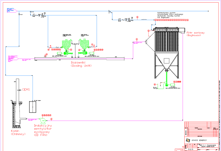 hcl scrubber design pdf